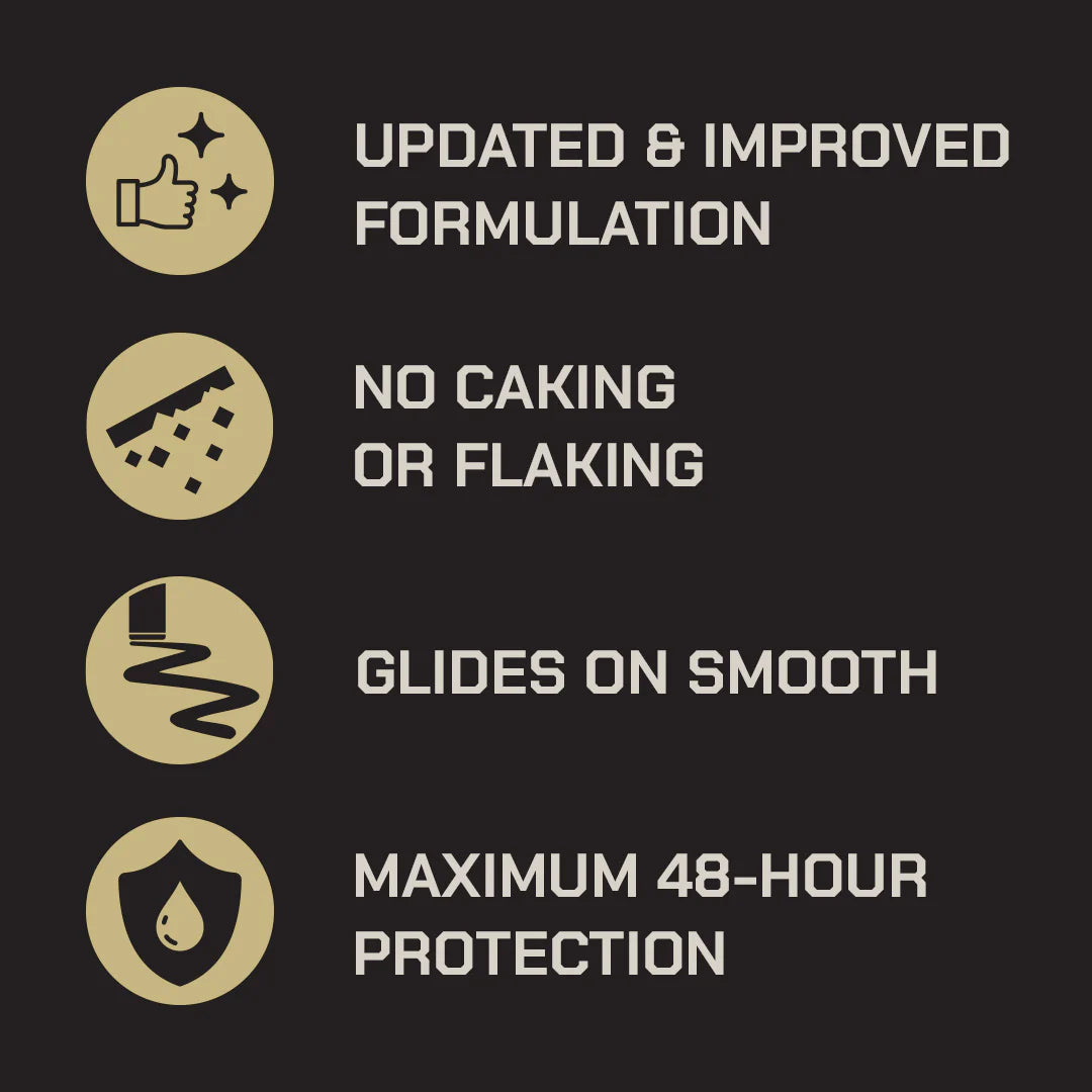 Duke Cannon Antiperspirant And Deodorant Midnight Swim