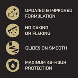 Duke Cannon Antiperspirant And Deodorant Midnight Swim