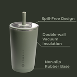 Courtyard HydroJug 14 oz Everyday Tumbler