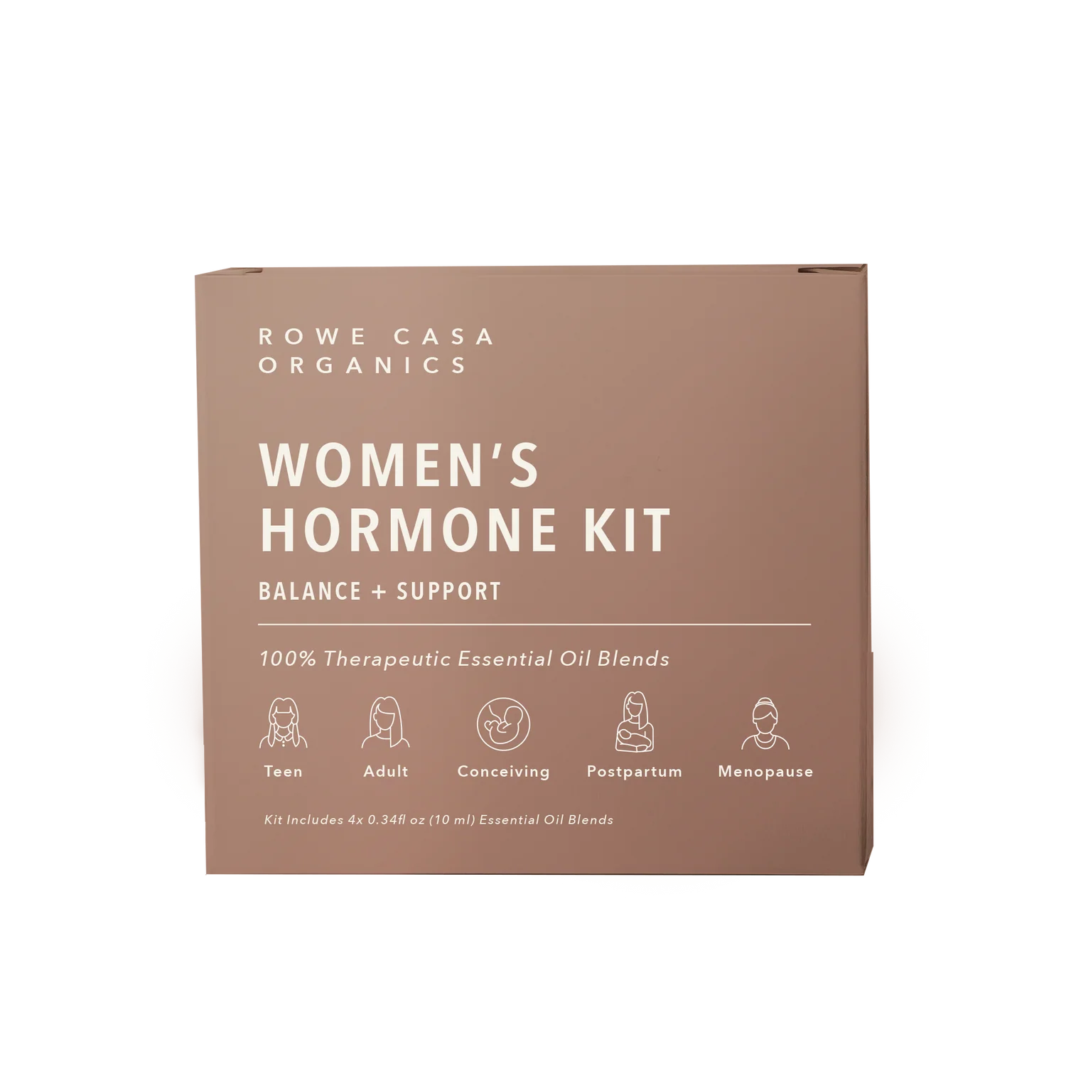 Women’s Hormone Kit