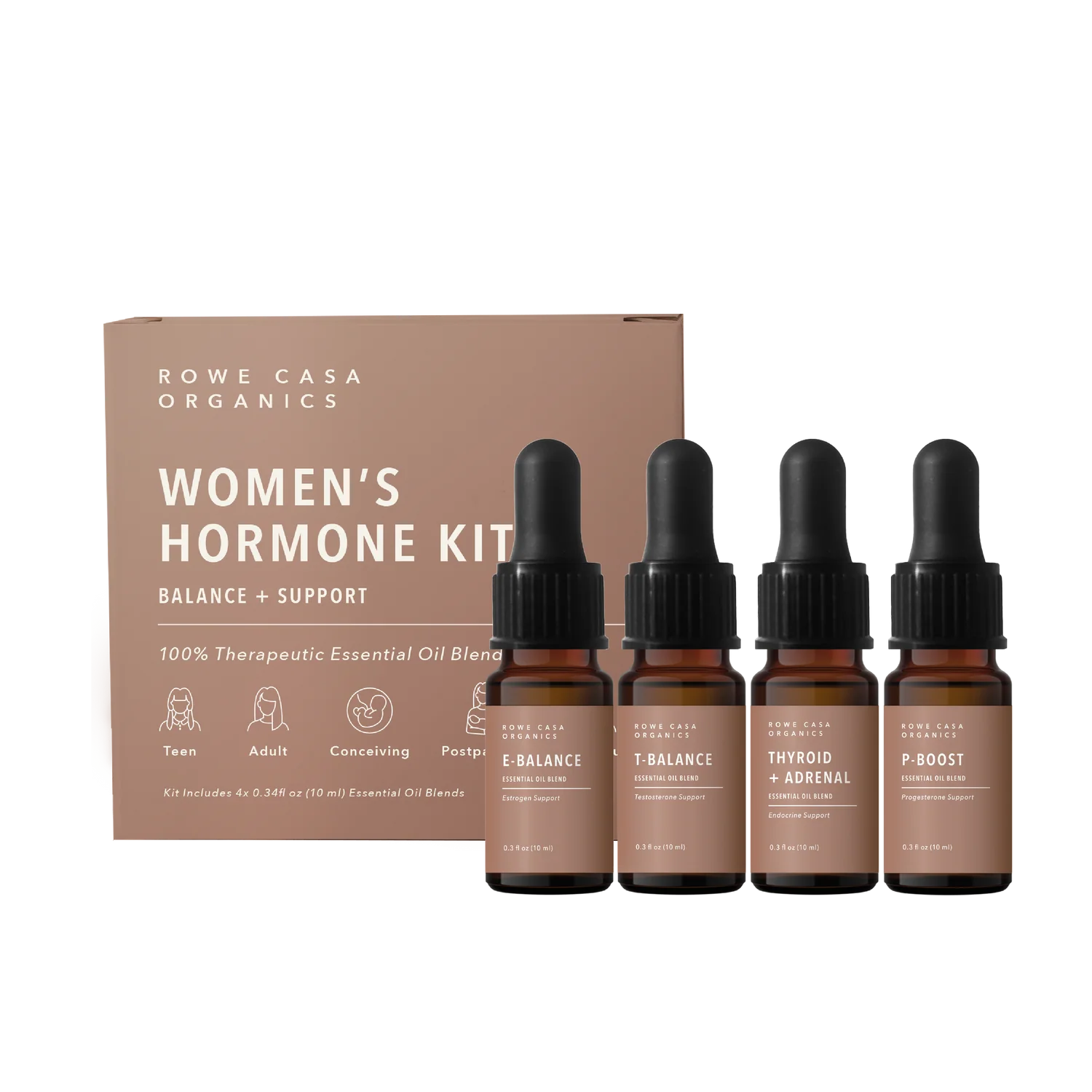 Women’s Hormone Kit